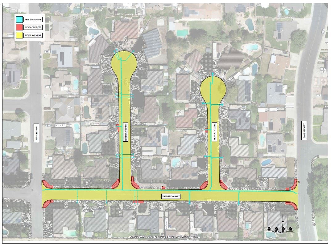 Valdapena Way Waterline