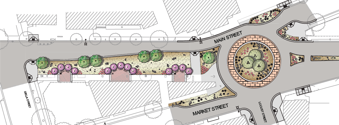 Main Street Complete roundabout 2
