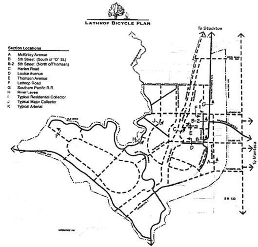 Regional Ped-Bikeway Project_Lathrop