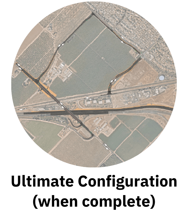 Ultimate Configuration